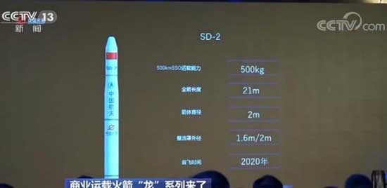 “长征”之后 中国发布“龙”系列商业运载火箭