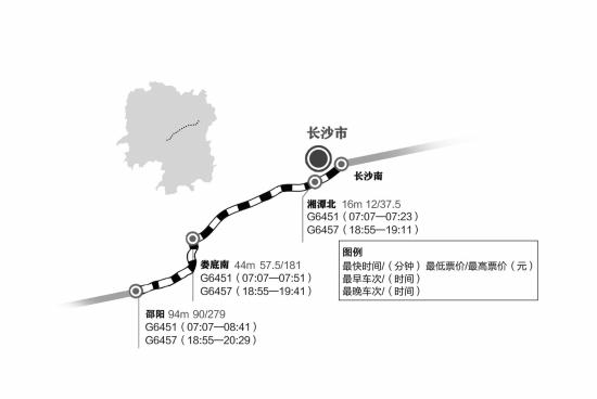 娄邵铁路6日通车长沙坐高铁去邵阳市区仅94分钟